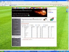Das Kaffeedoc-Tippspiel ist umgezogen….